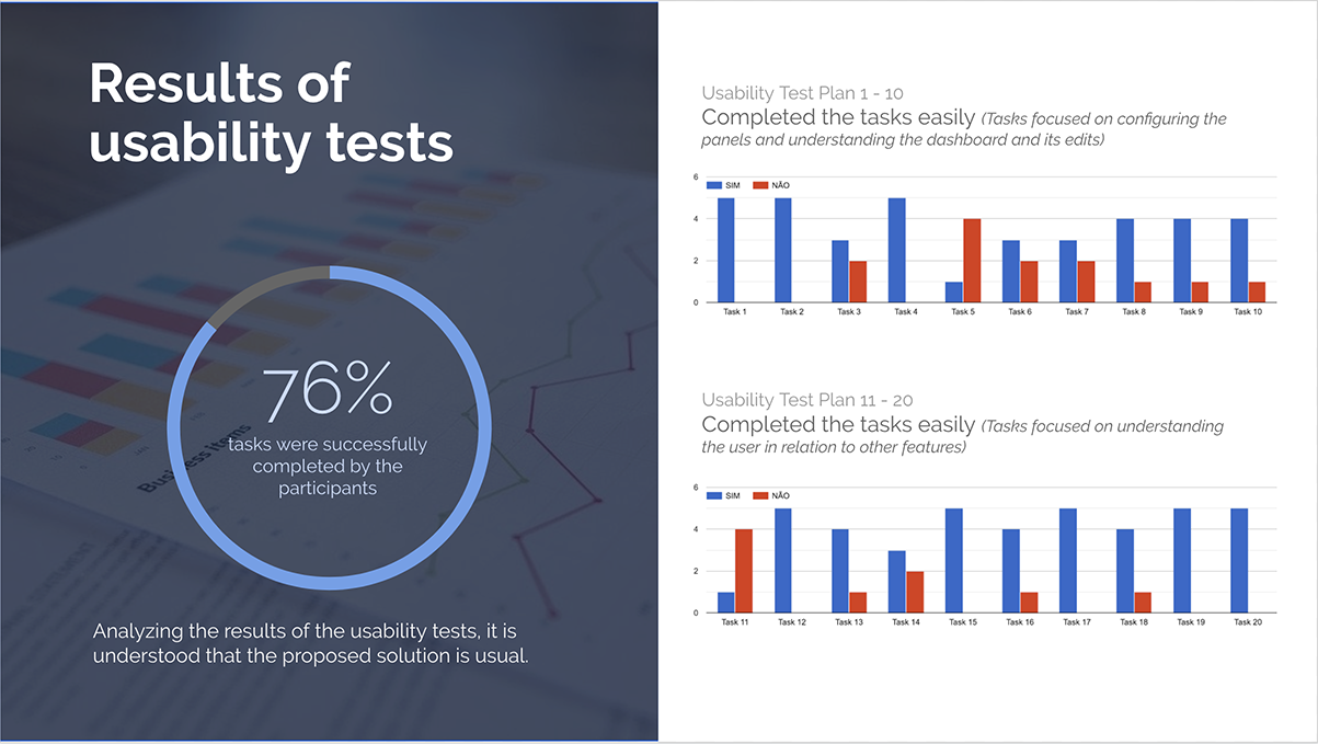 usability-test1