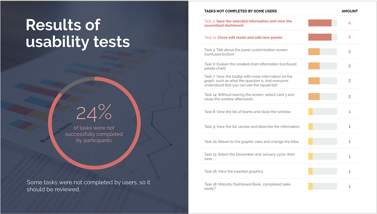 usability-test2